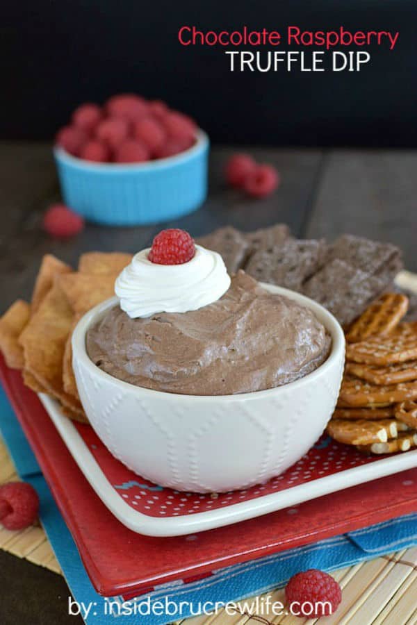 Chocolate Raspberry Truffle Dip